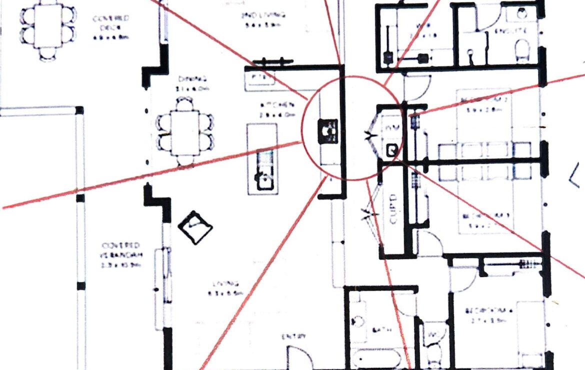 Feng Shui Energy Map