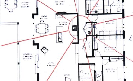 Feng Shui Energy Map